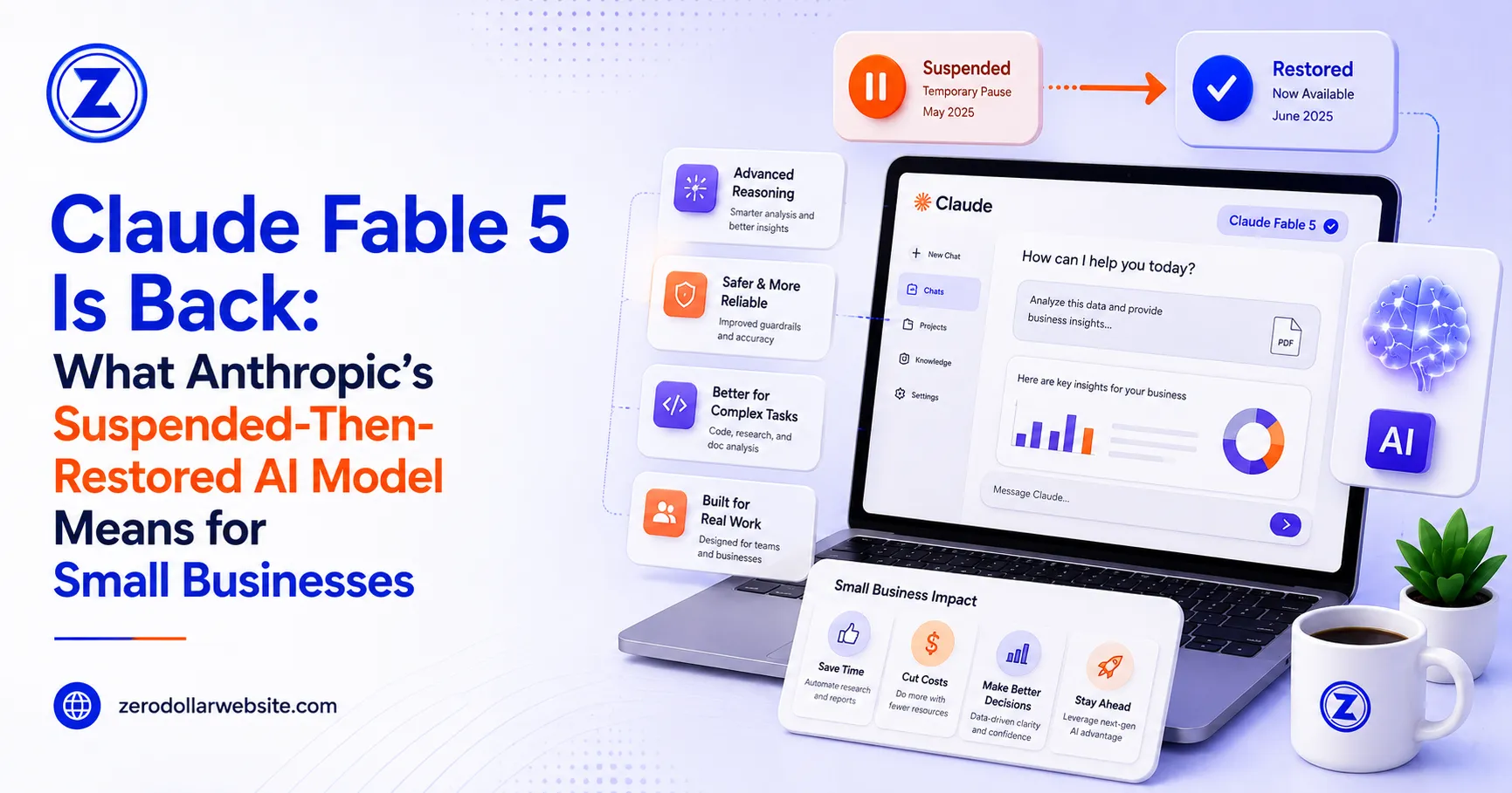 Read: Claude Fable 5 Is Back: What Anthropic's Suspended-Then-Restored AI Model Means for Small Businesses Claude Fable 5 AI model returns online after an export-control suspension