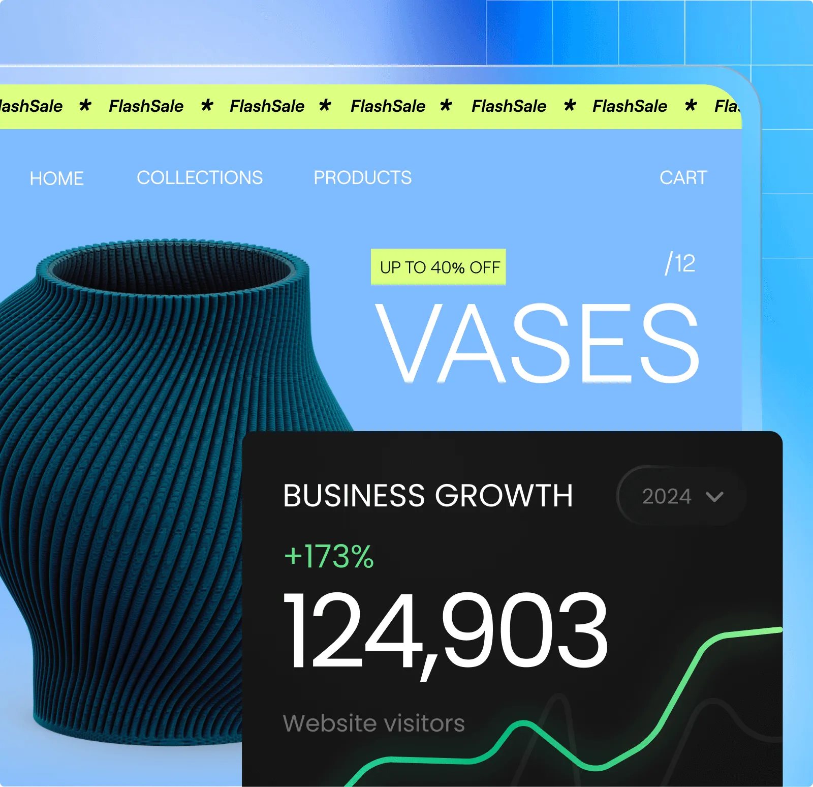 Website analytics &lead capture