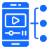 Card - Social Media Integration