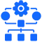 Card - Advanced Stabilization Frameworks