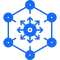 Card - Cross-Chain Interoperability