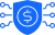 Card - Core Banking Security & Fraud Prevention Layers