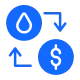 Card - Liquidity Integration & Cross-Chain