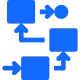 Card - Automated Workflow