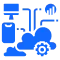 Card - Cloud DAM Systems for Enterprise