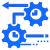 Card - Automation of Processes