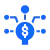 Card - Distributed Finance Solutions