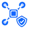 Card - Security Protocols
