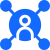 Card - Multi-Channel Integration