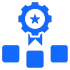 Card - Core-Feature Prioritization