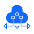 Card - Scalable Swift Architecture