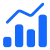 Card - Performance Tuning