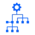 Card - Design Systems