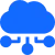 Card - Recommendations on Cloud