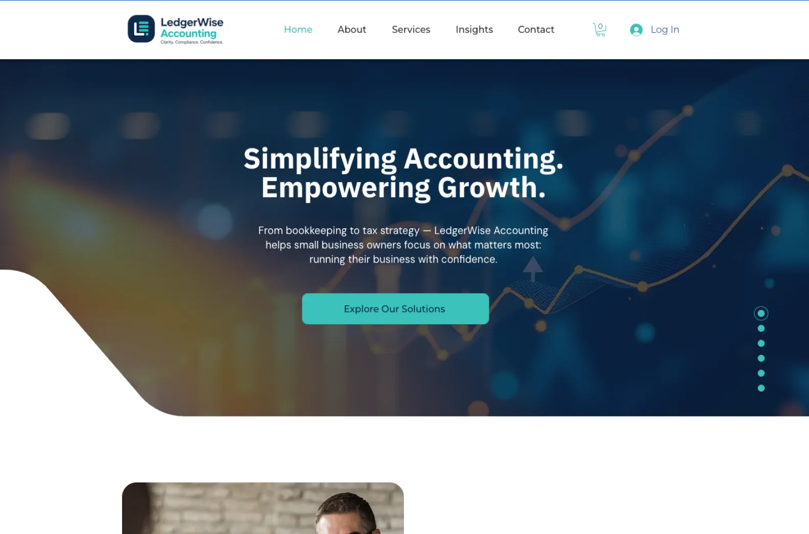 Website examples by Zero Dollar Website